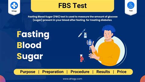 fbs meaning 90|Fasting Blood Sugar: Screening Test for Diabetes .